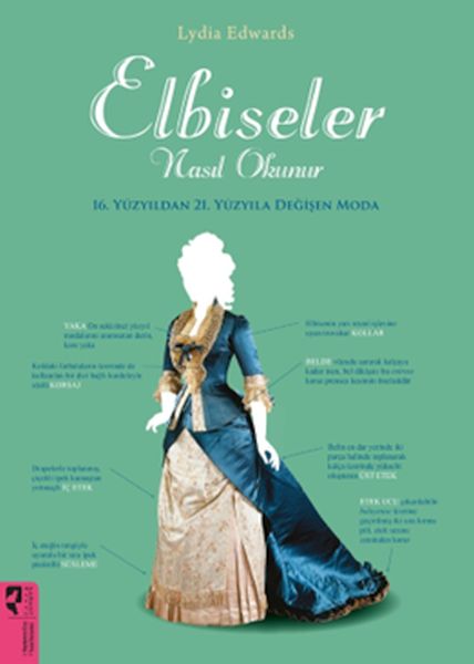 Elbiseler Nasıl Okunur