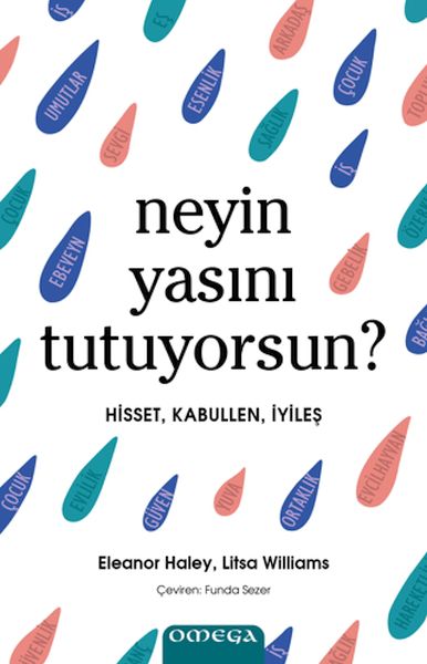 Neyin Yasını Tutuyorsun?